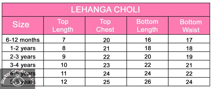 Update 150+ lehenga choli size chart super hot